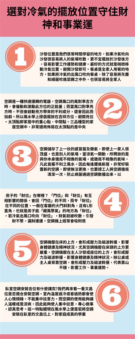 冷氣安裝方向|【風水技巧】選對冷氣的擺放位置，守住財神和事業運